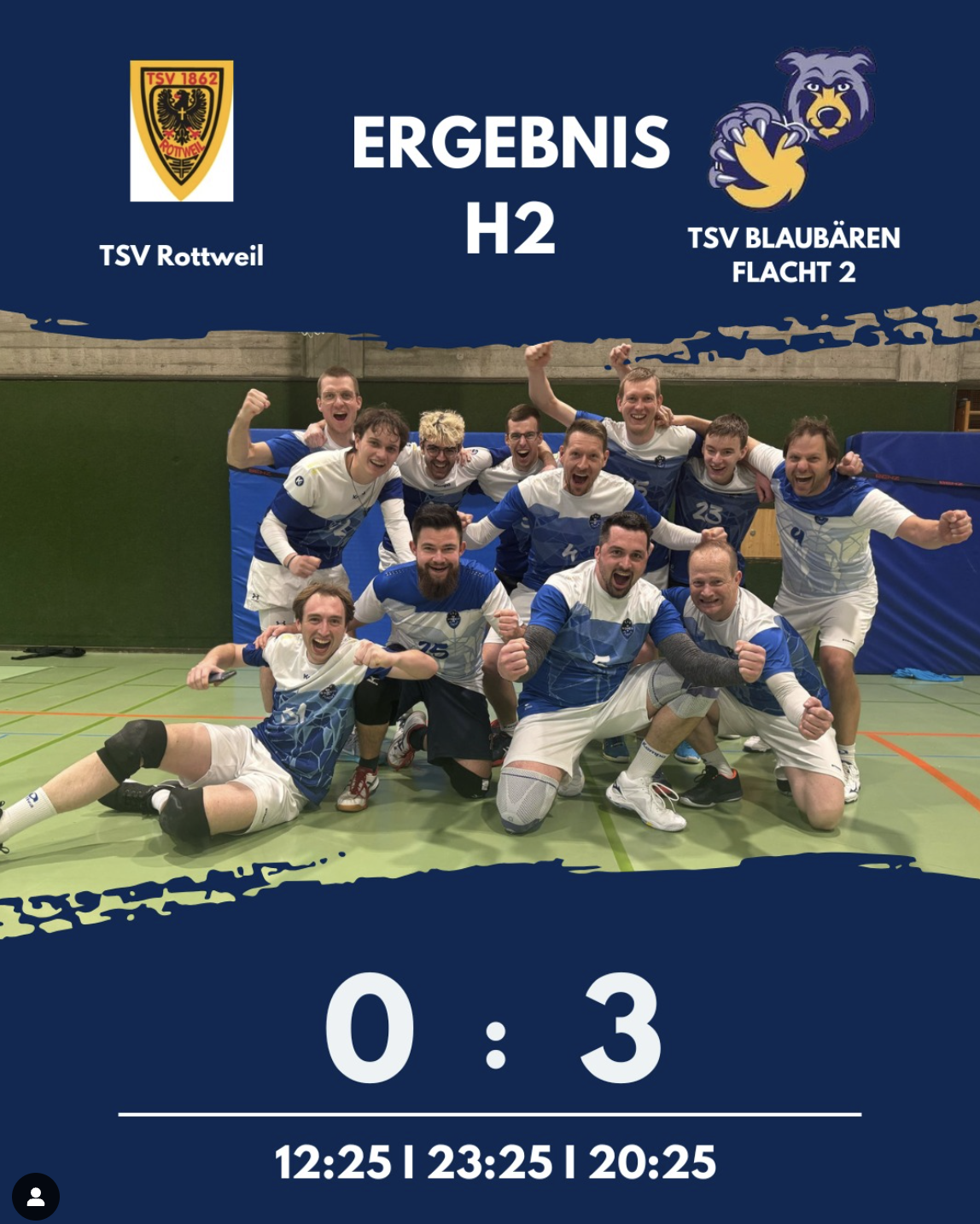 Blaubären TSV Flacht: TSV Rottweil - TSV Flacht 0:3